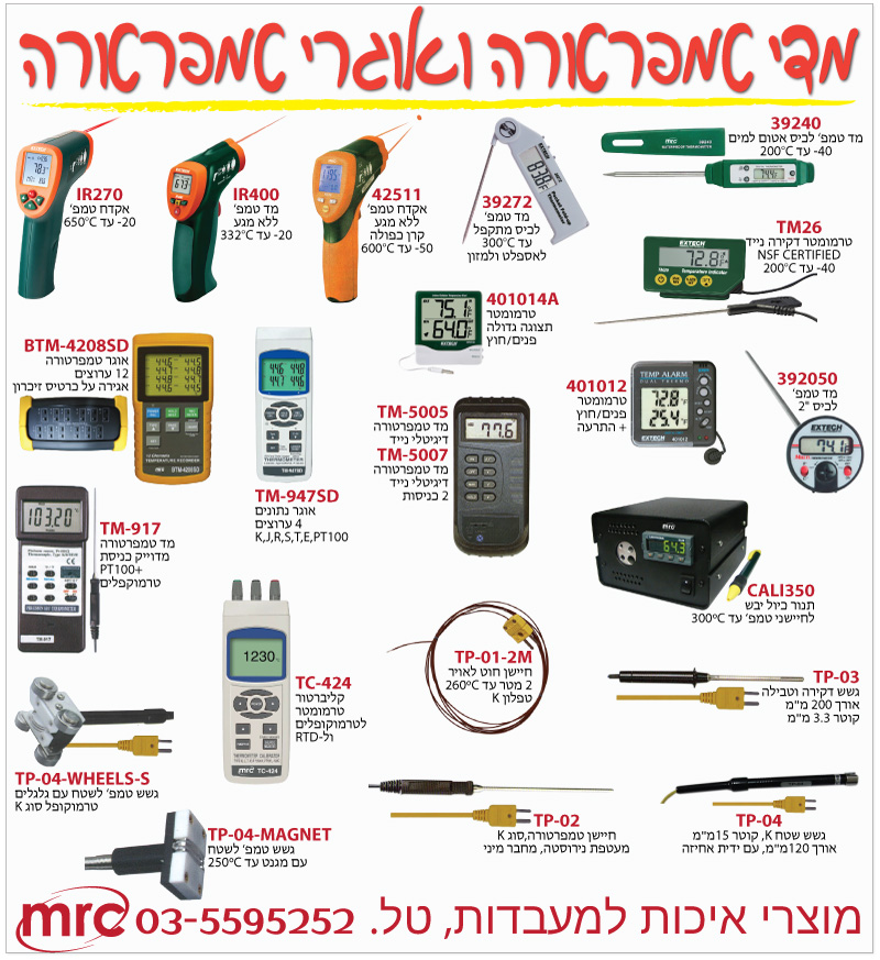 יסודות טרמומטר אינפרא אדום ושיטות עבודה מומלצות יסודות טרמומטר אינפרא אדום ושיטות עבודה מומלצות